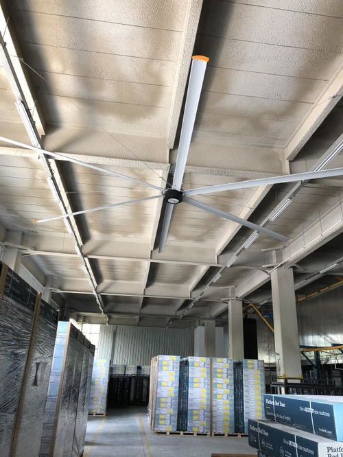 潮州大吊扇 勒華工業 節能大吊扇